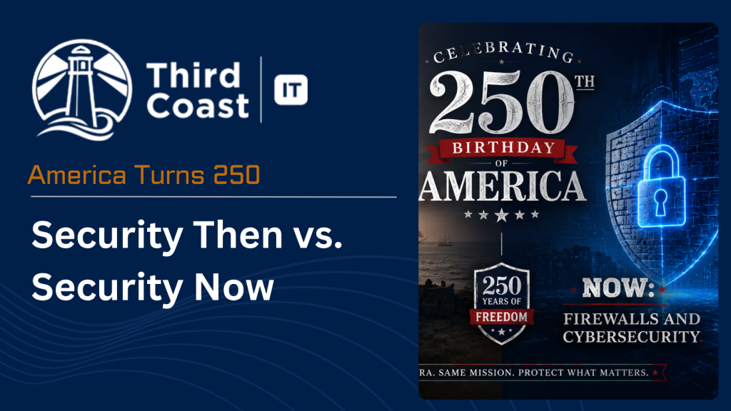 america turns 250